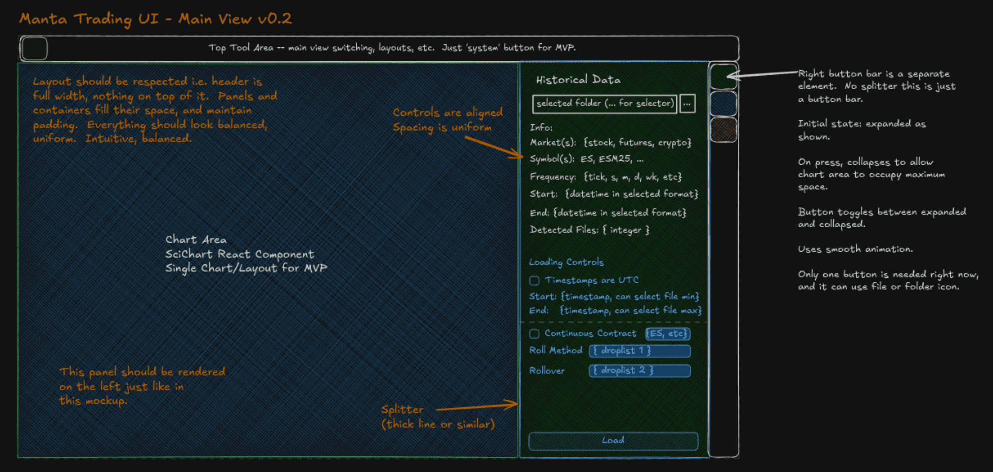 AI Project Guide